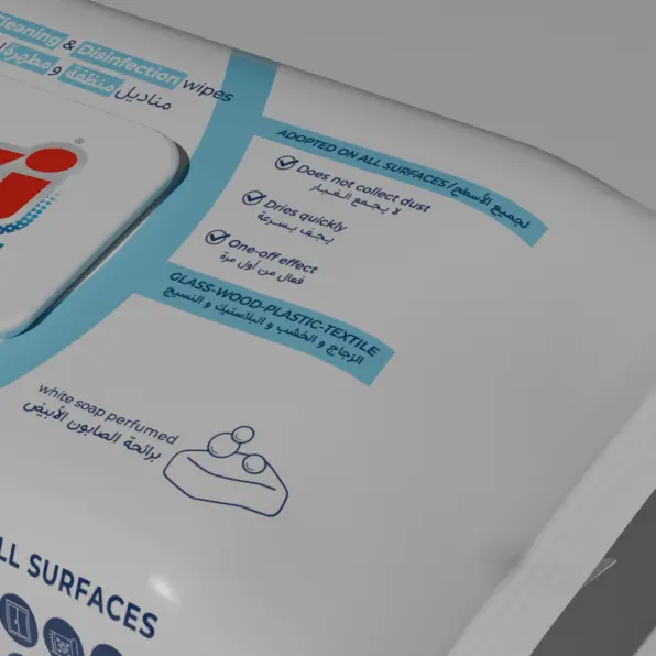 multisurface